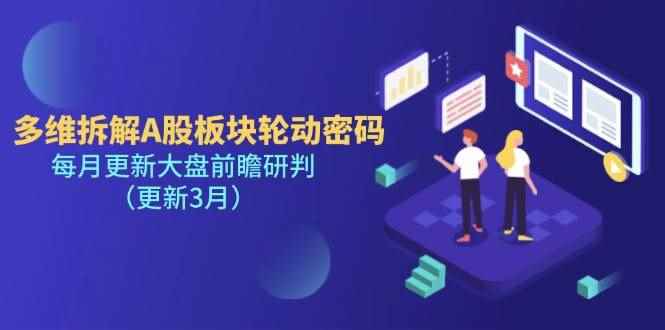（14213期）多维拆解A股板块轮动密码，每月更新大盘前瞻研判（更新3月）9-enhui99