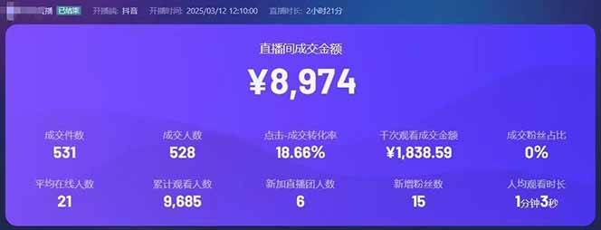图片[3]9-（14285期）靠不露脸读稿子直播，日入5000+，普通人直播带货的新风口，抖音破价直…9-enhui99