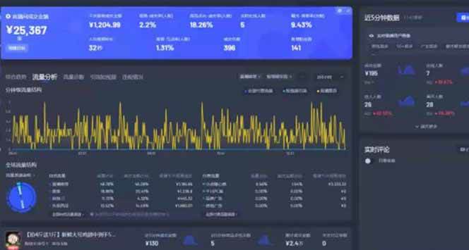 图片[1]9-（14410期）Deepseek赋能无人直播，2025无人直播最强打法，单日收入1000+新手小白…9-enhui99