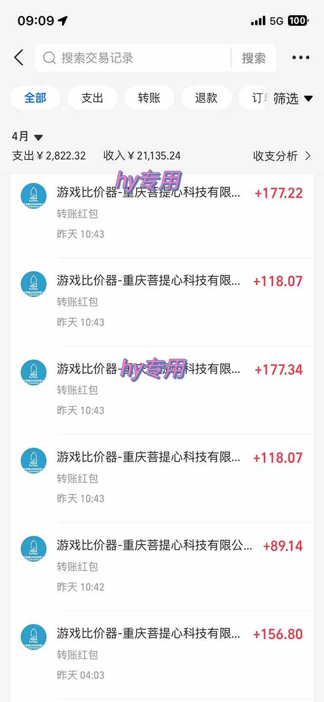 图片[2]9-（14513期）游戏搬砖项目，每天收益千元，全自动操作可矩阵放大9-enhui99