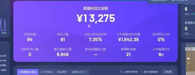 图片[2]9-（14614期）日赚6000+！抖音Ai无人直播躺赚新风口，0门槛吃官方亿级流量！9-enhui99
