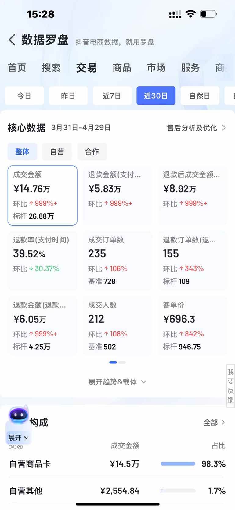 图片[4]9-（14631期）抖音小店全新模式 最新风口，日收入500-5000+！小白简单上手9-enhui99