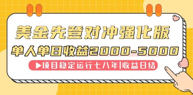 图片[1]9-（14906期）连续8年创单日收入NO.1项目，日收益2000-50009-enhui99