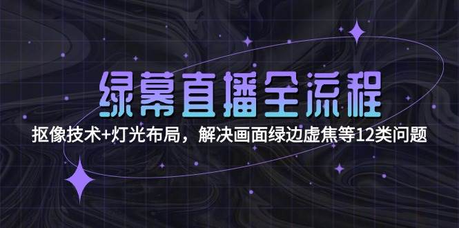 （15044期）绿幕直播全流程：抠像技术+灯光布局，解决画面绿边虚焦等12类问题9-enhui99
