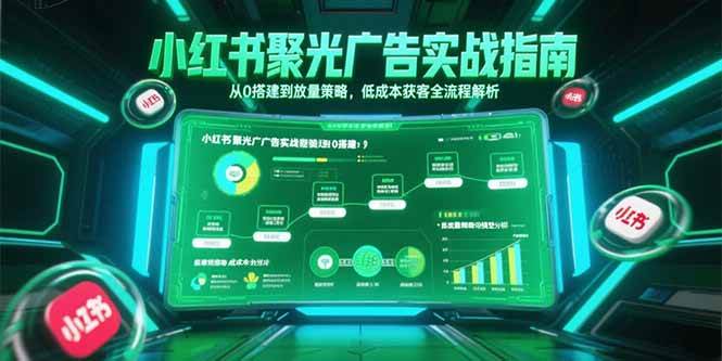 （15248期）小红书聚光广告实战指南，从0搭建到放量策略，低成本获客全流程解析9-enhui99