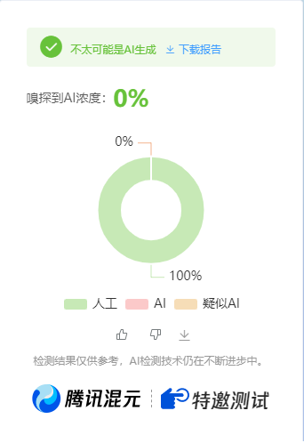 图片[2]9-公众号高效创收快速通道，三分钟搞定原创爆文，助力日产300+9-enhui99