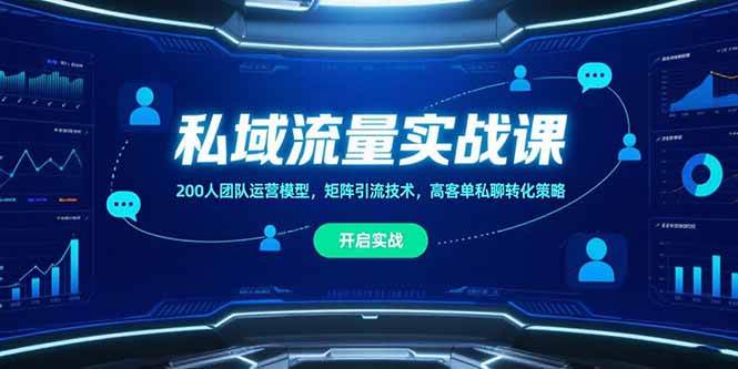 图片[1]9-（15403期）私域流量实战课，200人团队运营模型，矩阵引流技术，高客单私聊转化策略9-enhui99