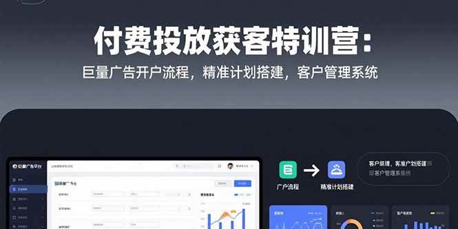 （15426期）付费投放获客特训营：巨量广告开户流程，精准计划搭建，客户管理系统9-enhui99