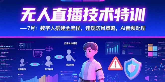 （15448期）无人直播技术特训-7月：数字人搭建全流程，违规防风策略，AI音频处理9-enhui99