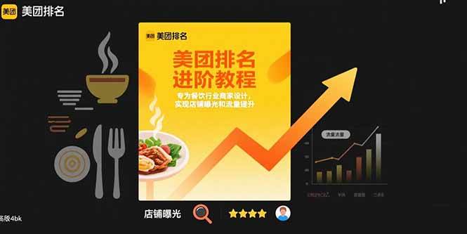图片[1]9-（15528期）美团排名进阶教程：专为餐饮行业商家设计，实现店铺曝光和流量提升9-enhui99