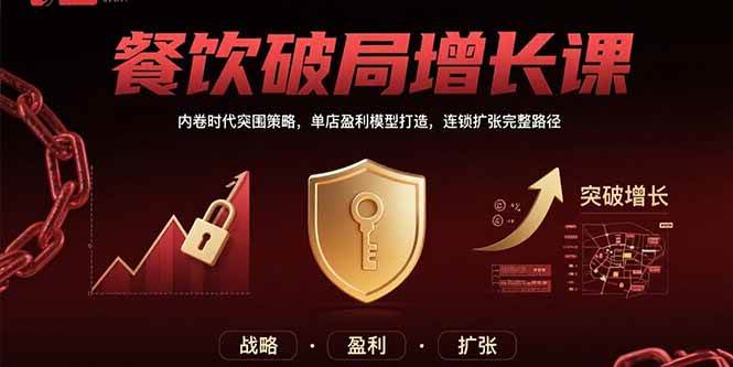 图片[1]9-（15541期）餐饮破局增长课：内卷时代突围策略，单店盈利模型打造，连锁扩张完整路径9-enhui99