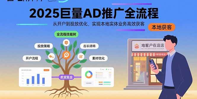 图片[1]9-（15608期）2025巨量AD推广全流程，从开户到投放优化，实现本地实体业务高效获客9-enhui99