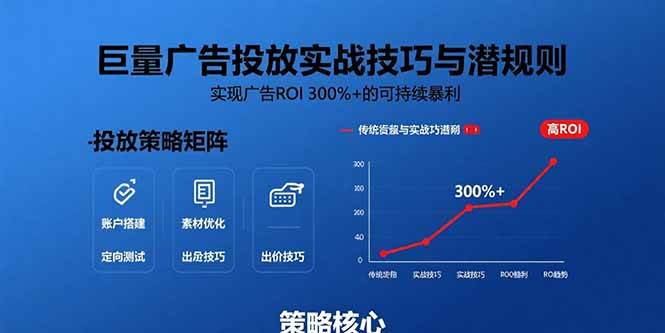 图片[1]9-（15626期）巨量广告投放实战技巧与潜规则：实现广告ROI 300%+的可持续暴利9-enhui99
