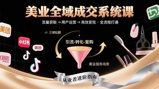 图片[1]9-（15650期）美业全域成交系统课程：帮助美业从业者打通从流量获取到高效变现全流程9-enhui99