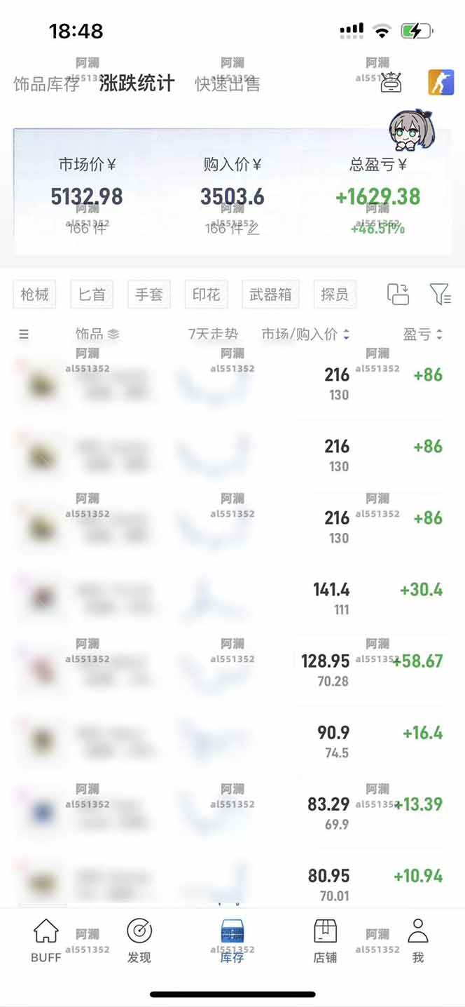 图片[2]9-（15666期）2025网易buff搬砖，一周操作2小时，收入1600+9-enhui99