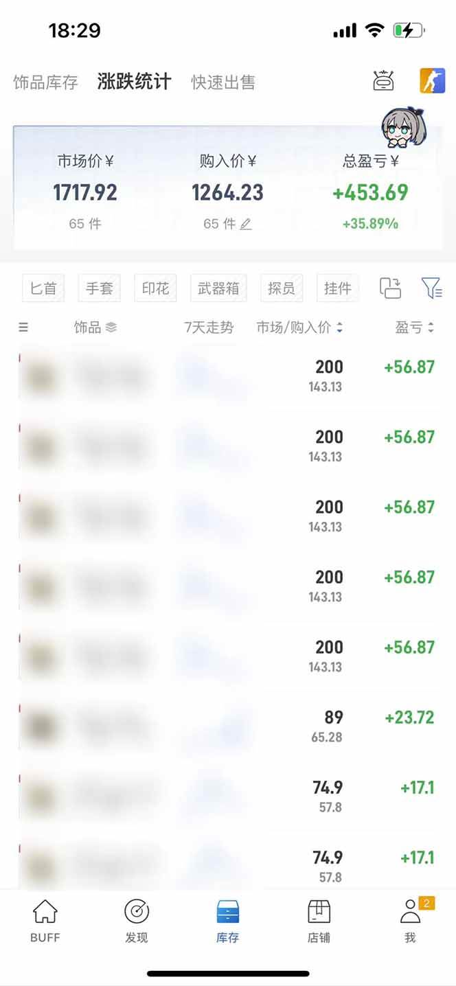 图片[3]9-（15666期）2025网易buff搬砖，一周操作2小时，收入1600+9-enhui99