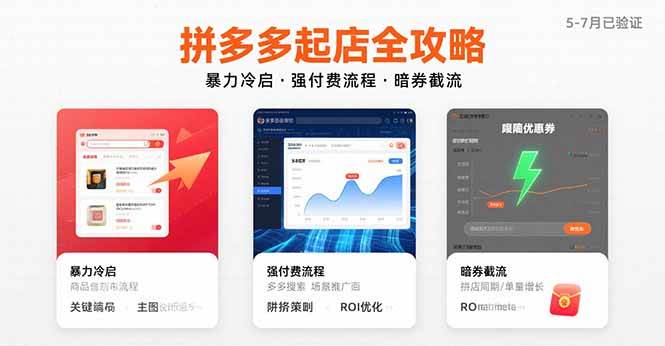 (15670期)拼多多起店全攻略,暴力冷启,强付费流程,暗券截流,5-7月已验证的方法9-enhui99