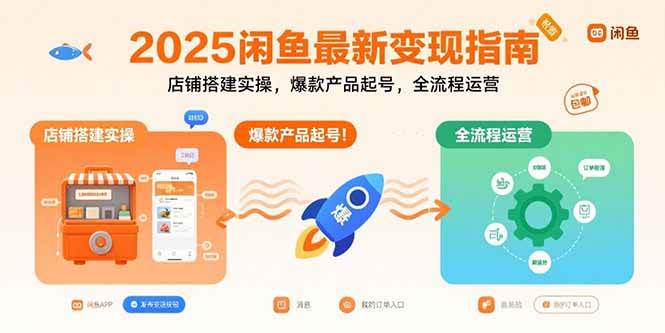 （15691期）2025闲鱼最新变现指南：店铺搭建实操，爆款产品起号，全流程运营9-enhui99