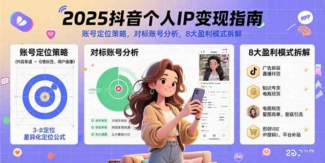 （15711期）2025抖音个人IP变现指南，账号定位策略，对标账号分析，8大盈利模式拆解9-enhui99