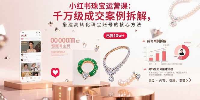 （15742期）小红书珠宝运营课：千万级成交案例拆解，搭建高转化珠宝账号的核心方法9-enhui99