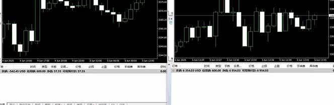 图片[5]9-（15748期）美金对冲创业项目，日收益1000-3000，小众暴力项目稳定运行8年9-enhui99