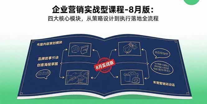 （15823期）企业营销实战型课程-8月版：四大核心模块，从策略设计到执行落地全流程9-enhui99