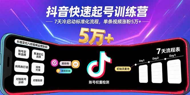 （15844期）抖音快速起号训练营，7天冷启动标准化流程，单条视频涨粉5万+9-enhui99
