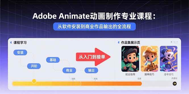 图片[1]9-（15846期）Adobe Animate动画制作专业课程：从软件安装到商业作品输出的全流程9-enhui99