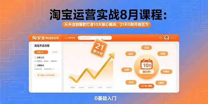 图片[1]9-（15849期）淘宝运营实战8月课程：从开店到爆款打造10大核心模块，21天0到月销百万9-enhui99