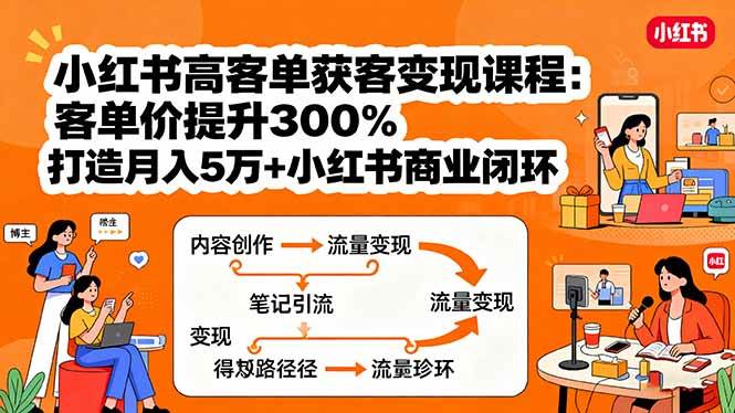 图片[1]9-（15981期）小红书高客单获客变现课程：客单价提升300%，打造月入10万+小红书商业闭环9-enhui99