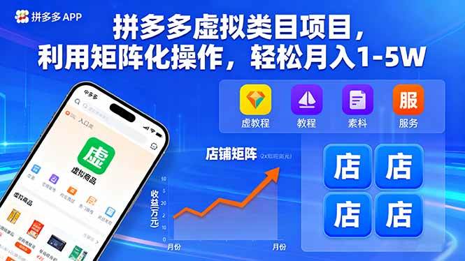 图片[1]9-（16025期）拼多多虚拟类目项目，利用矩阵化操作，轻松月入1-5W9-enhui99
