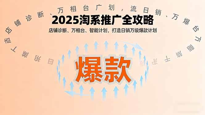 （16067期）2025淘系推广全攻略，店铺诊断、万相台、智能计划，打造日销万级爆款计划9-enhui99