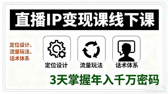 图片[1]9-（16065期）直播IP变现课线下课，定位设计、流量玩法、话术体系，3天掌握年入千万密码9-enhui99
