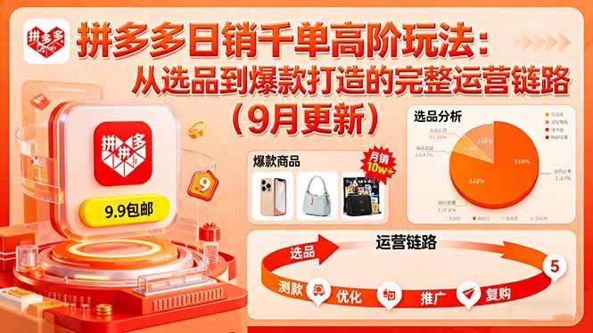 （16100期）拼多多日销千单高阶玩法：从选品到爆款打造的完整运营链路（9月更新）9-enhui99