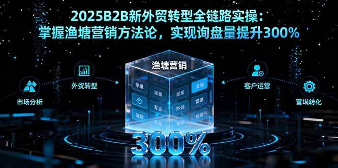 图片[1]9-（16129期）2025B2B新外贸转型全链路实操：掌握渔塘营销方法论，实现询盘量提升300%9-enhui99