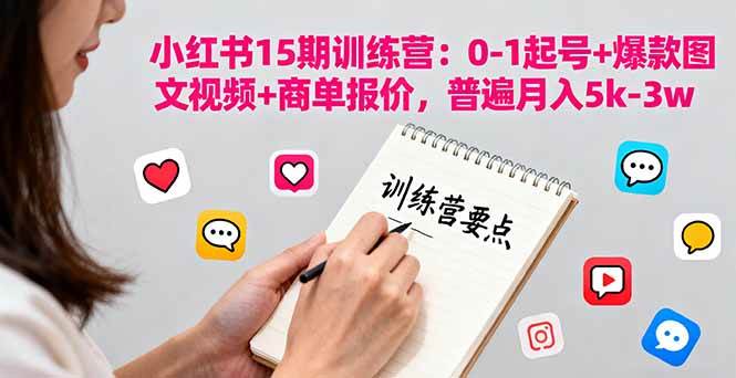 （16144期）小红书15期训练营：0-1起号+爆款图文视频+商单报价，普遍月入5k-3w9-enhui99