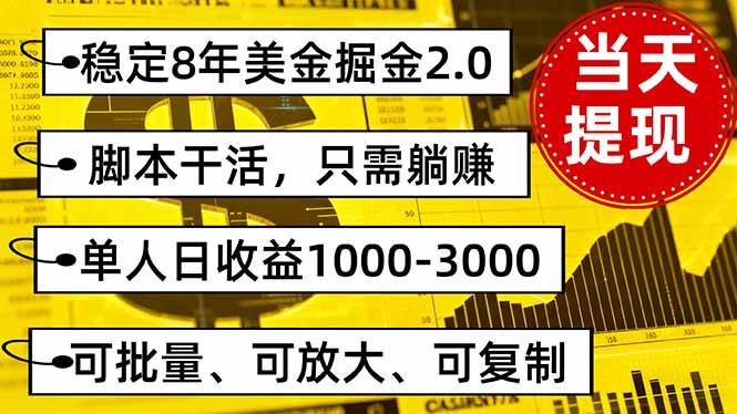 图片[1]9-（16163期）稳定8年美金掘金2.0脚本干活，只需躺赚。单人日收益1000-3000可批量、…9-enhui99