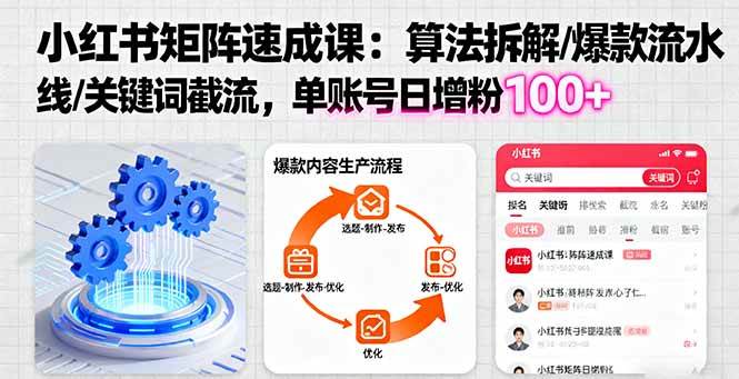 图片[1]9-（16231期）小红书矩阵起号速成课：算法拆解/爆款流水线/关键词截流 单账号日增粉100+9-enhui99