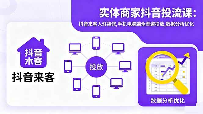 图片[1]9-（16313期）实体商家抖音投流课:抖音来客入驻装修,手机电脑端全渠道投放,数据分析优化9-enhui99