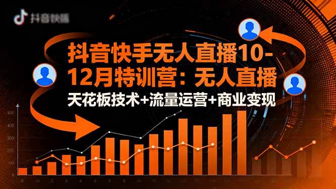 图片[1]9-（16372期）抖音快手无人直播10-12月特训营：无人直播天花板技术+流量运营+商业变现9-enhui99