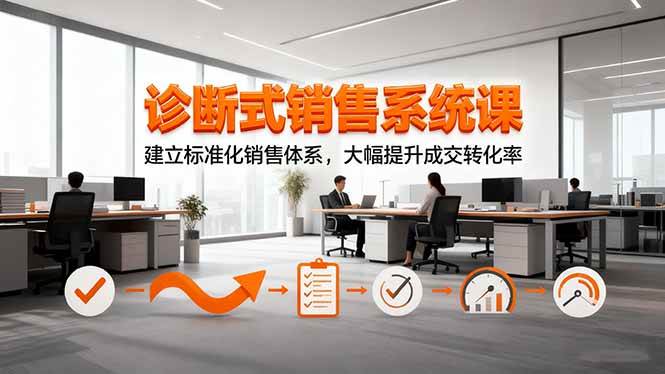 （16435期）诊断式销售系统课，建立标准化销售体系，大幅提升成交转化率9-enhui99