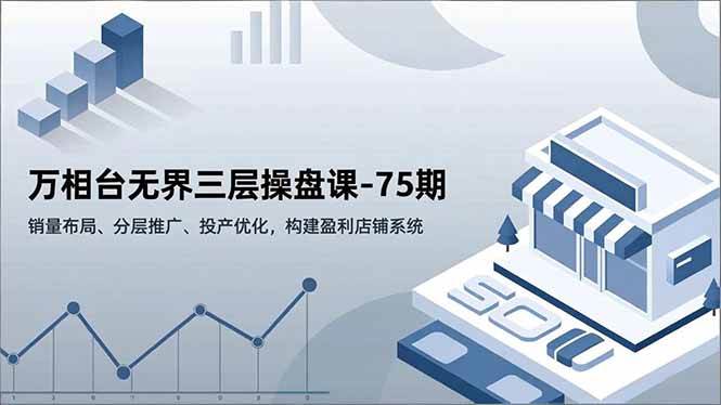 图片[1]9-（16769期）万相台无界三层操盘课-75期，销量布局、分层推广、投产优化，构建盈利店铺系统9-enhui99