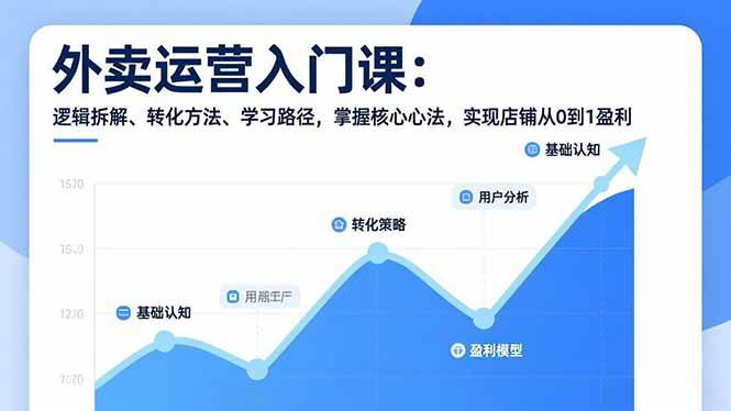 图片[1]9-（17027期）外卖运营入门课，逻辑拆解、转化方法、学习路径，掌握核心心法，实现店铺从0到1盈利9-enhui99
