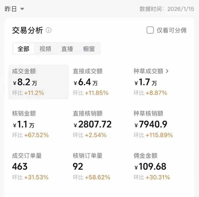 图片[2]9-（17176期）2026带货天花板赛道，不露脸，不直播，一分钟一条作品，单日收益1000+，小白轻松上手9-enhui99