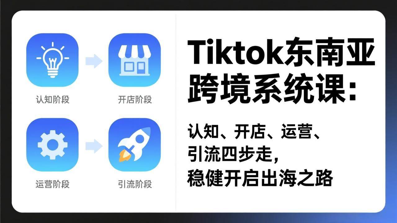 图片[1]9-（17243期）TikTok东南亚跨境系统课：认知、开店、运营、引流四步走，稳健开启出海之路9-enhui99