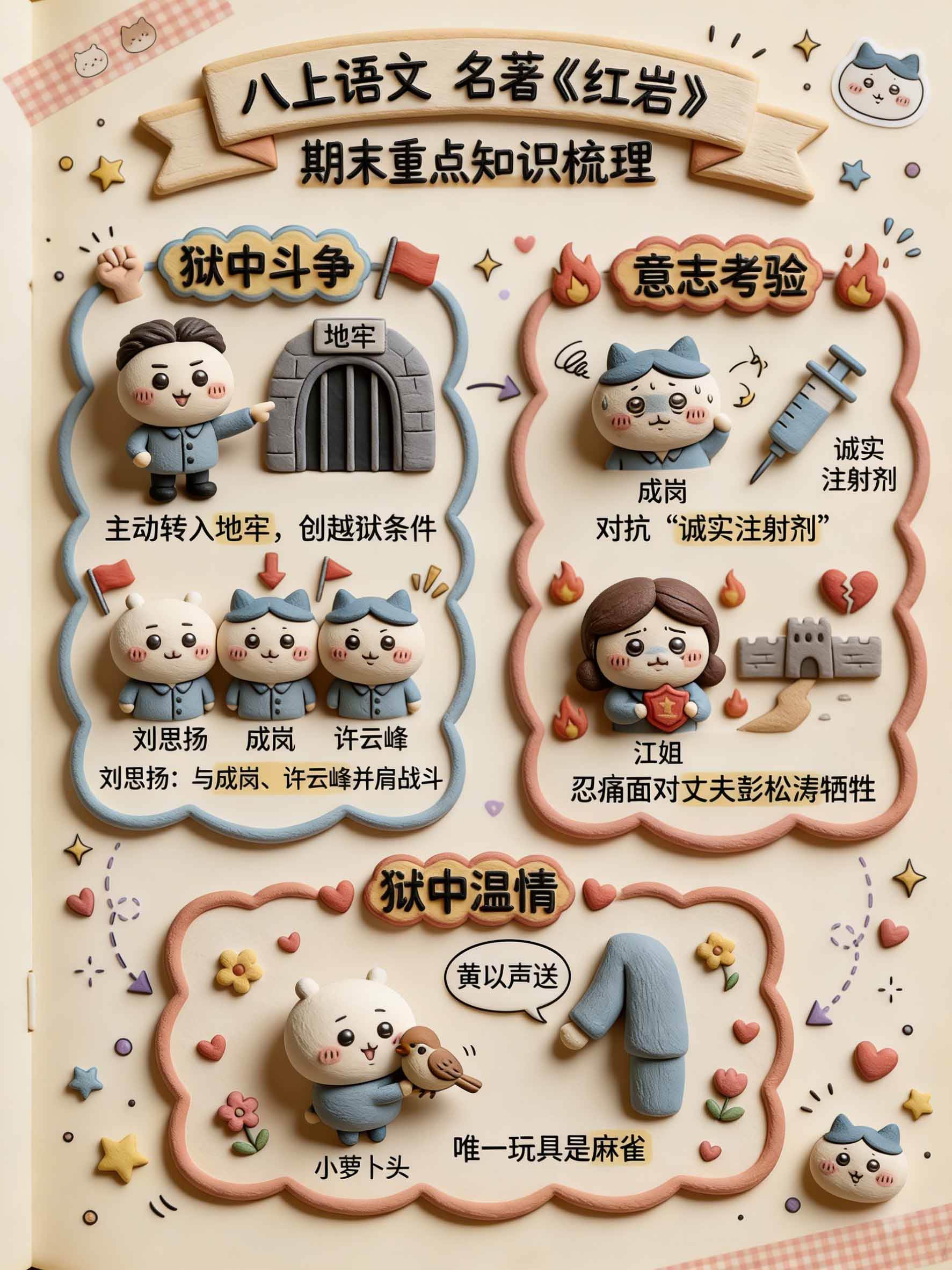 图片[3]9-（17373期）Nano banana 教辅学科作图AI提示词，手把手带你做出真实可用的教学素材9-enhui99