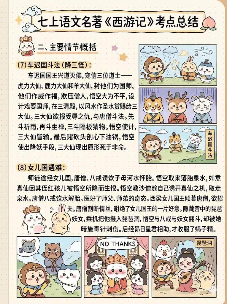 图片[4]9-（17373期）Nano banana 教辅学科作图AI提示词，手把手带你做出真实可用的教学素材9-enhui99