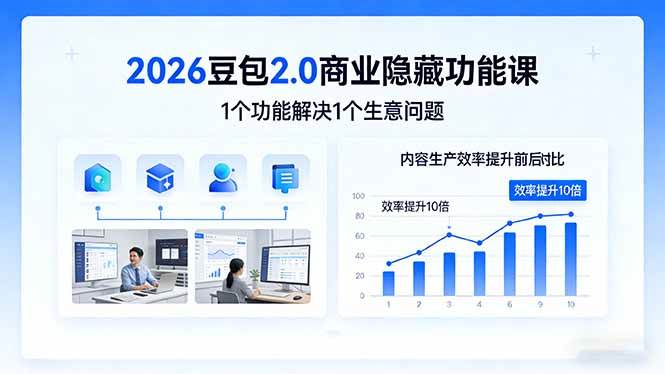 （17452期）2026豆包2.0商业隐藏功能课，1个功能解决1个生意问题，内容生产效率提升10倍9-enhui99